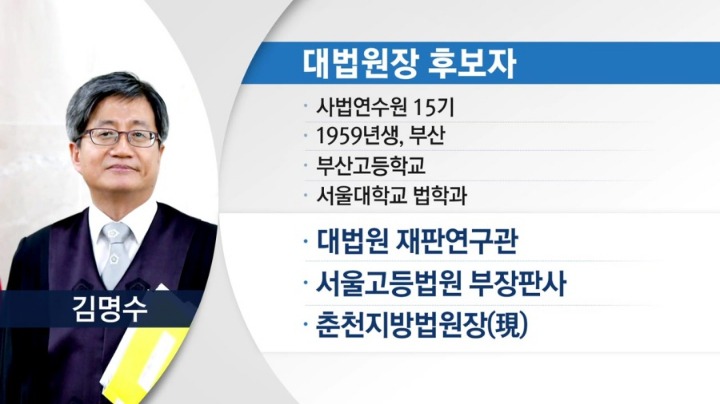 엠팍유저가 보는 문재인정부 가장 일안하는 인사 3명 | 인스티즈