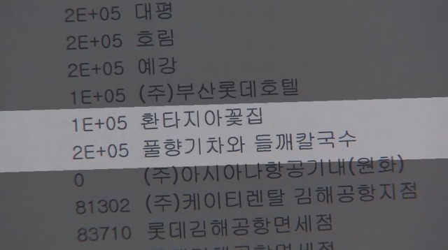 김재철 전 MBC사장의 남다른 (법인)카드 씀씀이.jpg | 인스티즈