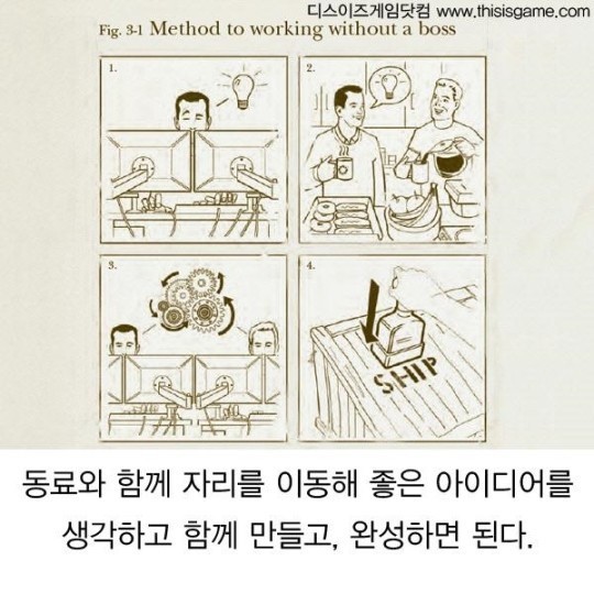 미국 게임회사의 문화 | 인스티즈