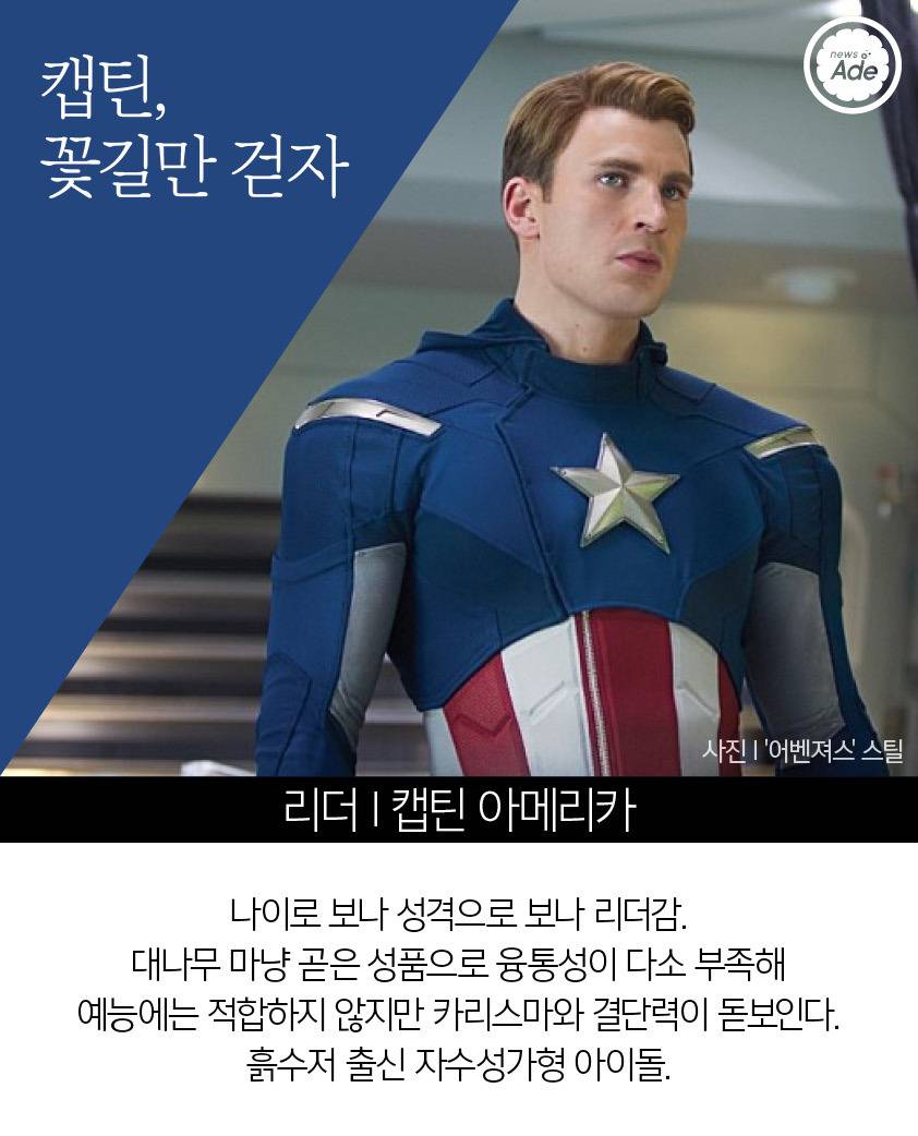  어벤져스가 아이돌이라면... | 인스티즈