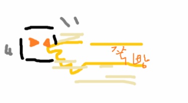 외국인이 본 한국의 빨리빨리 나는 몇개? | 인스티즈