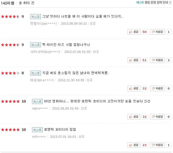 남녀사이에 친구가 가능한가요? | 인스티즈