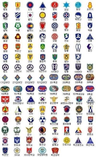 군 부대 마크 | 인스티즈