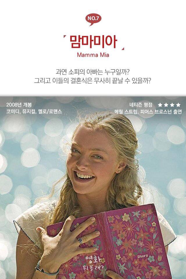 아만다 사이프리드가 출연한 영화들 | 인스티즈