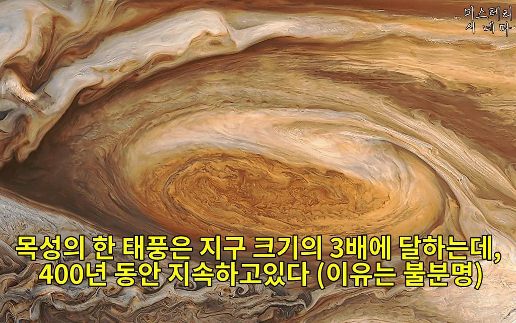 우주에 대해 몰랐던 사실들 (1) | 인스티즈