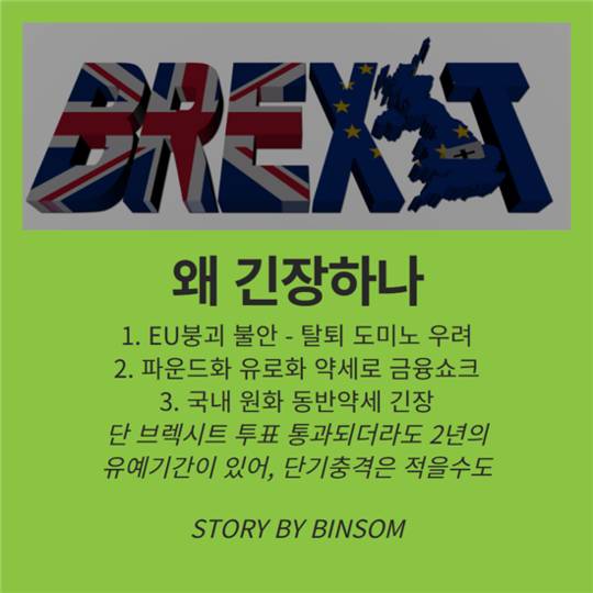영국이 eu를 탈퇴하는.eu | 인스티즈
