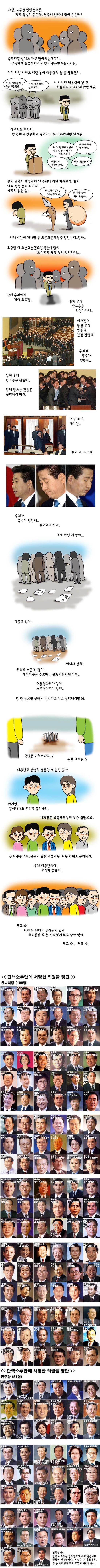 고 노무현 대통령 탄핵 당시 웃던 박 ㄱㅎ | 인스티즈