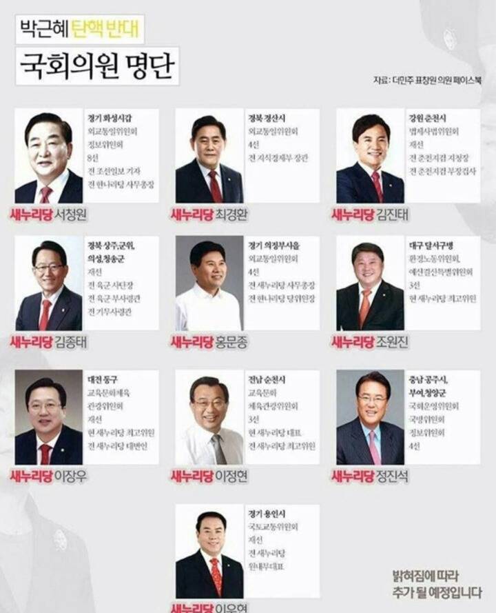 박근혜 탄핵 반대 국회의원명단 | 인스티즈