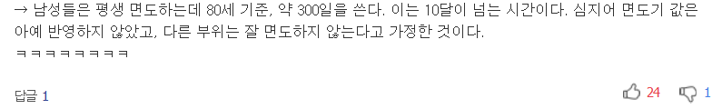당장 면도를 멈춰야 하는 이유 7가지 | 인스티즈