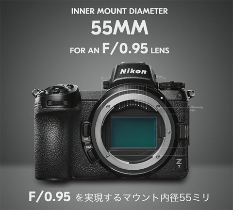 니콘 Z 카메라, 렌즈 공식런칭 | 인스티즈