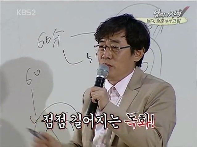 이경규가 촬영 단축을 이야기하는 이유 | 인스티즈