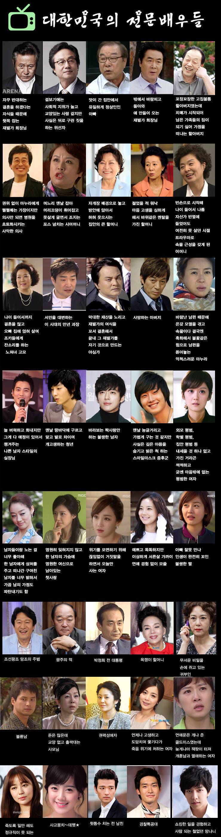 한국의 전문 배우들 | 인스티즈