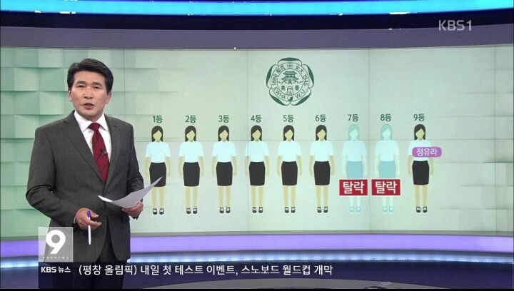 이화여대가 고의탈락 시킨 학생 인터뷰 | 인스티즈