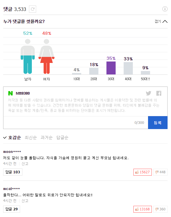 탄핵 가결 후 세월호 유가족 분들...jpg | 인스티즈
