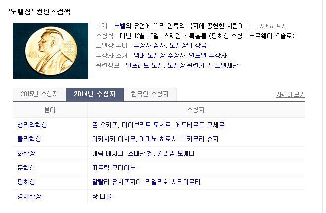 이제 곧 열리는 2015년 노벨상 | 인스티즈