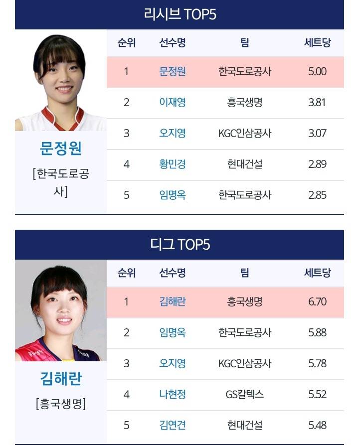 말레이시아전 송붐하니 생각나는 여배선수들.jpg | 인스티즈