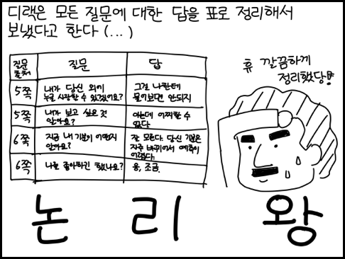 공대 남자가 연애를 힘들어하는 이유.JPG | 인스티즈