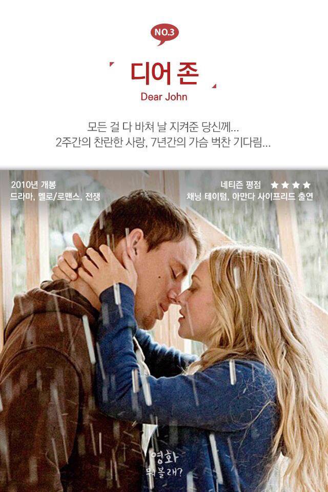 아만다 사이프리드가 출연한 영화들 | 인스티즈