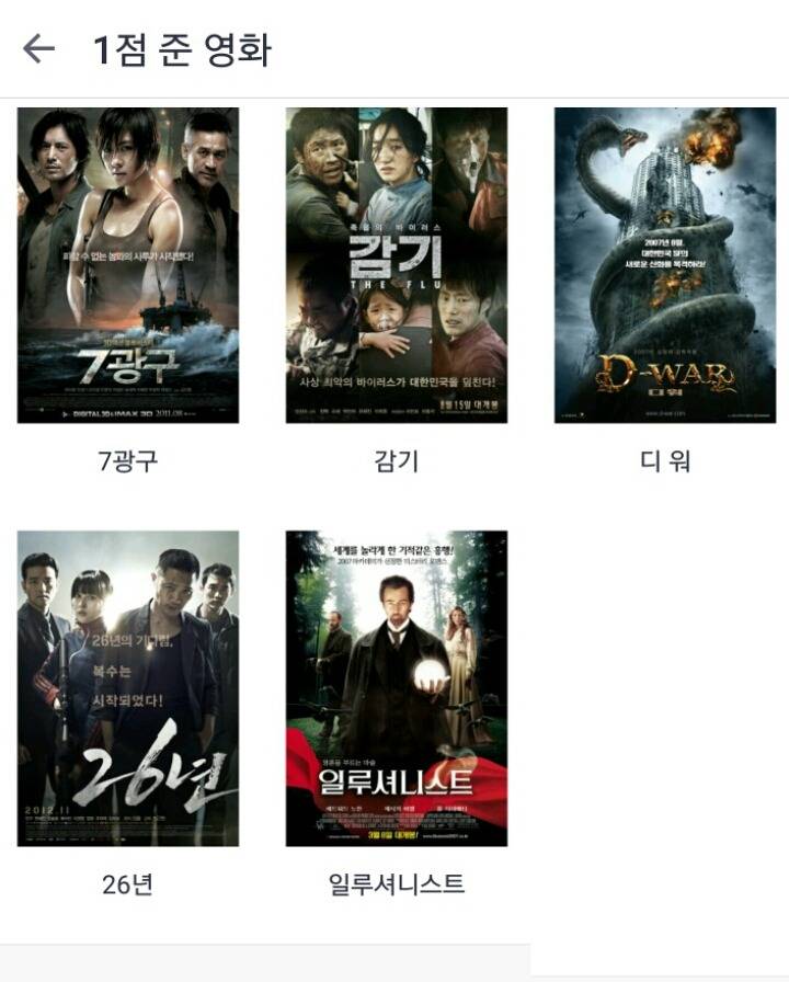 제가 재밌게 본 영화와 최악의 영화들 | 인스티즈