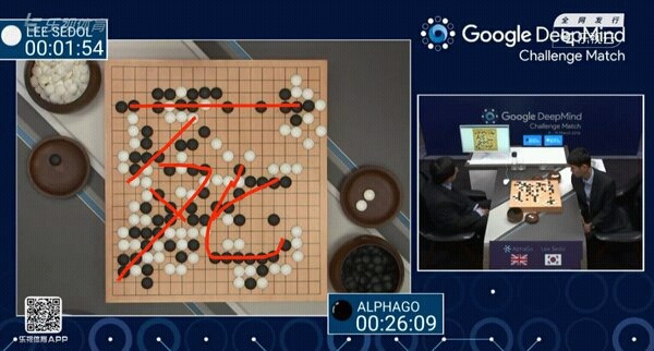 알파고가 인류에게 남긴 경고 | 인스티즈