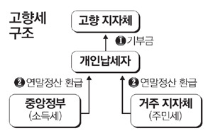 이니 하고 싶은거 다해~ 6.24-6.25(토/일) | 인스티즈