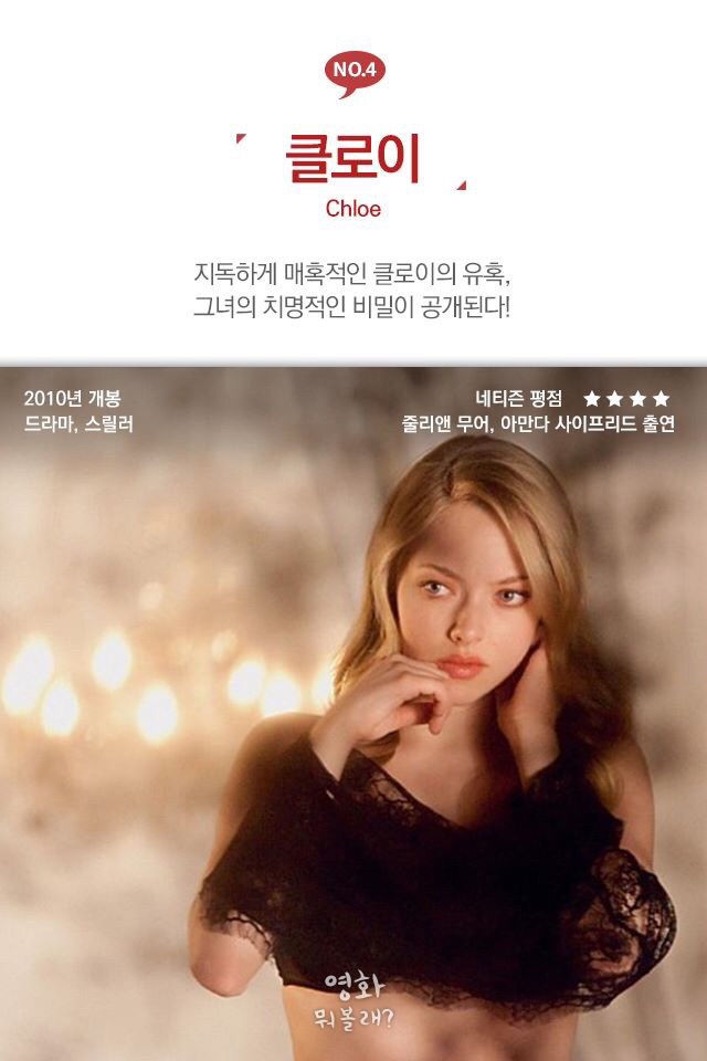 아만다 사이프리드가 출연한 영화들 | 인스티즈