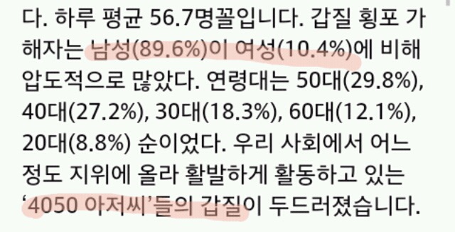 종업원 상대로 갑질하는 손님의 성별과 연령대 비율 | 인스티즈