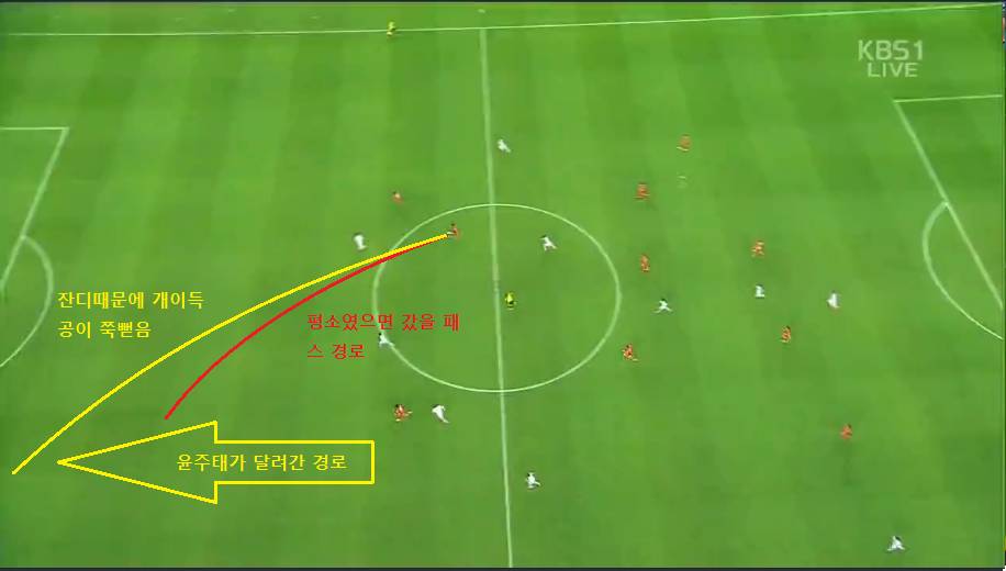 어제자 윤주태 4골을 만든 것은 젖은 잔디에 대한 선수들의 이해 차이다. (다른 관점) | 인스티즈