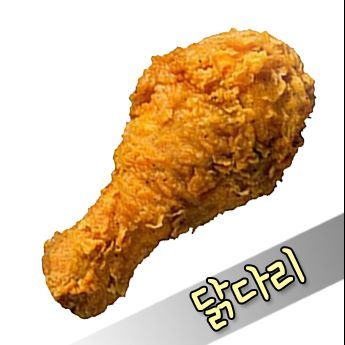치킨먹을때 의외로 많이 보이는 유형.jpg | 인스티즈