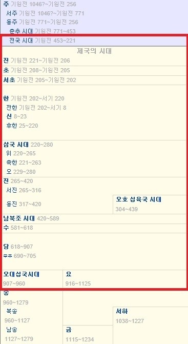 아무리 천재라도 이건 불가능하다 vs 역대급 천재니깐 가능하다 | 인스티즈