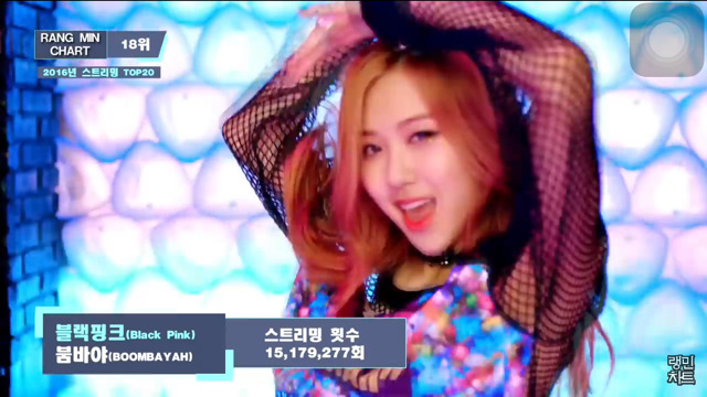 걸그룹 2016년 스트리밍횟수 TOP20 | 인스티즈