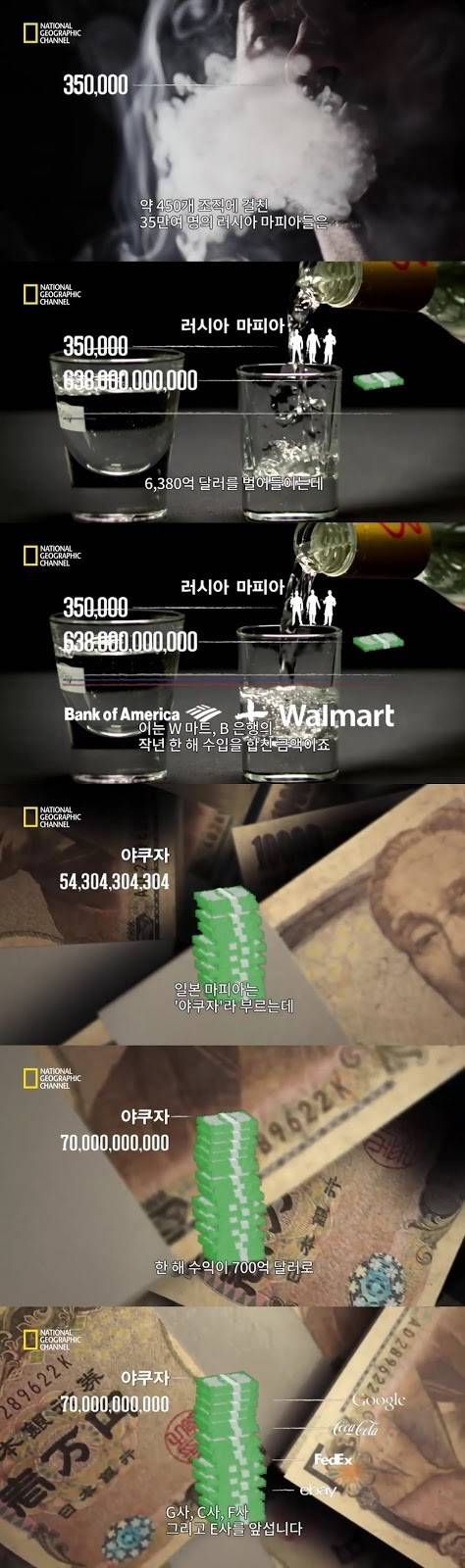 구글의 1년 수익을 뛰어넘는 지하 대기업 | 인스티즈