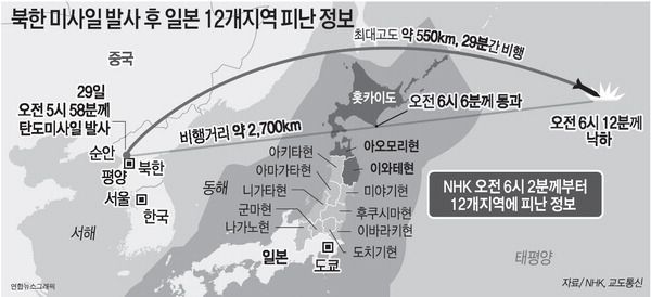 세계에서 일본을 제일 잘패는 나라 | 인스티즈