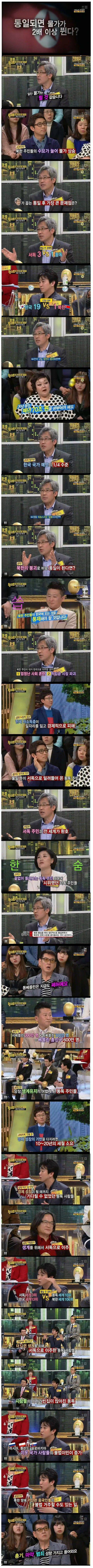통일이 될때 물가가 2배로 오른다고? | 인스티즈