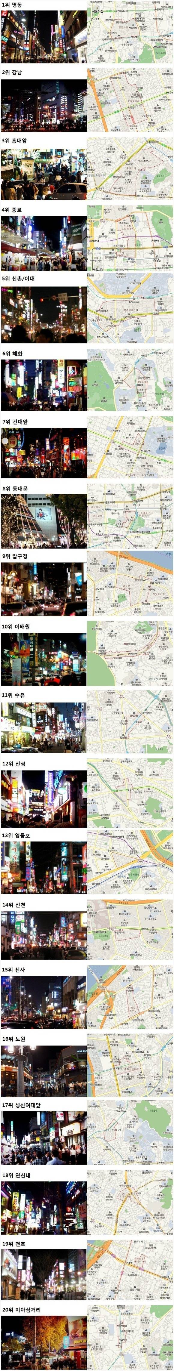 사람들이 서울에 살고 싶은 하는 이유 | 인스티즈