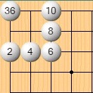 내일 이세돌vs알파고 경기 조금이라도 알고 보기위한 바알못을 위한 기초 상식! | 인스티즈