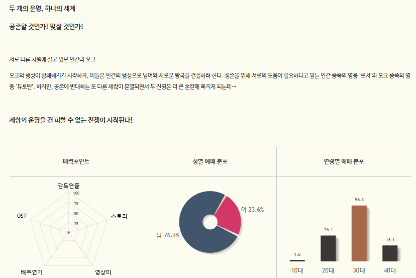 와재크래프트.... | 인스티즈