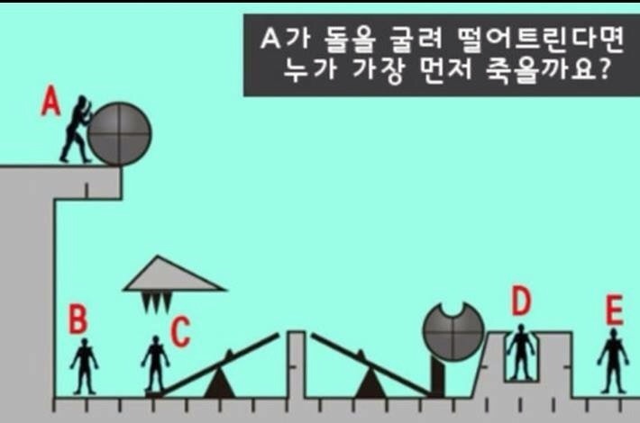 가장 먼저죽는 사람은??? | 인스티즈
