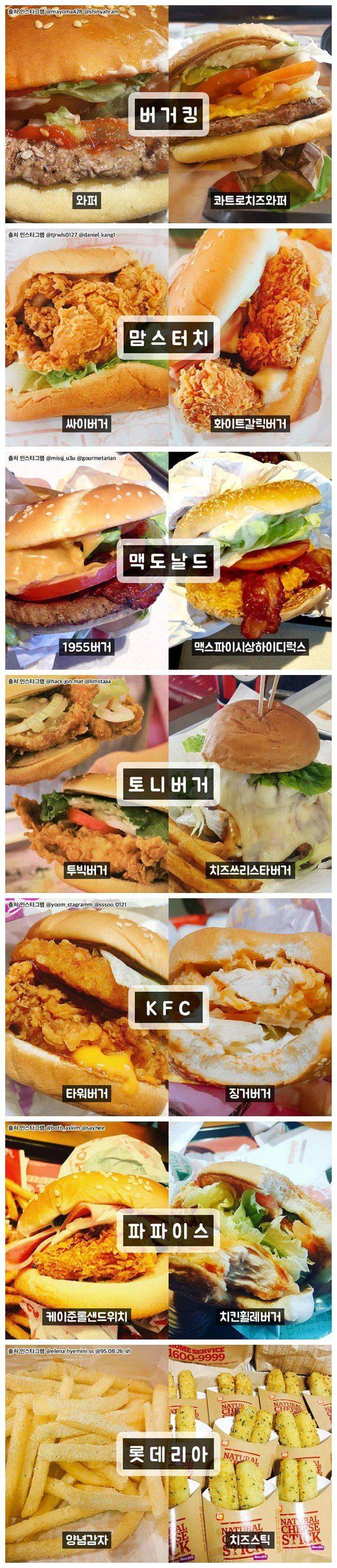 햄버거 브랜드별 인기메뉴 | 인스티즈