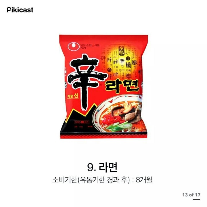 유통기한 지나도 먹을 수 있는 식품.JPG | 인스티즈