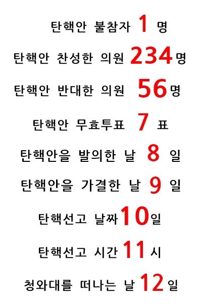 우주의 기운이 또 | 인스티즈