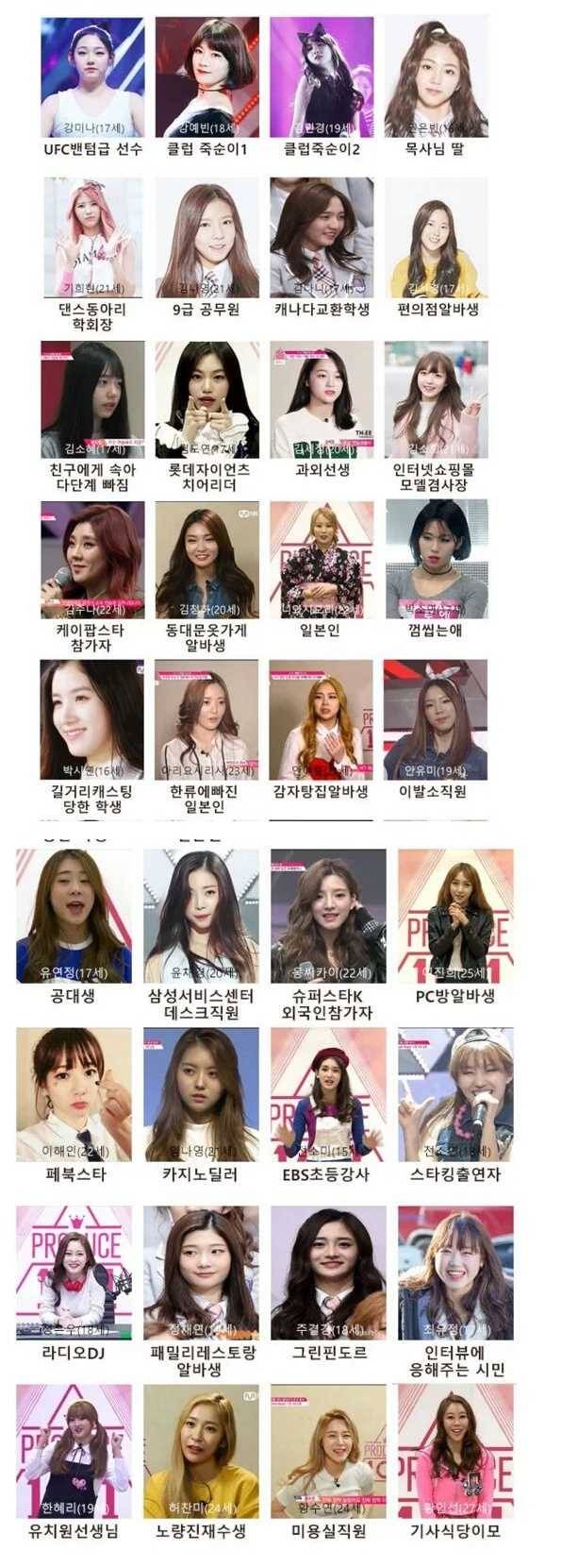 프로듀스101 외모별 직업 | 인스티즈