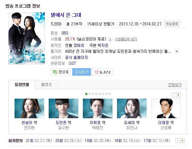 SBS 드라마국 매일매일이 소고기 회식이던 시절 | 인스티즈