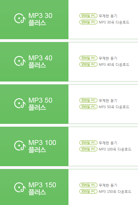 내가 이용하는 음원사이트 상품 구성은?(불법 다운로더 클릭금지) | 인스티즈