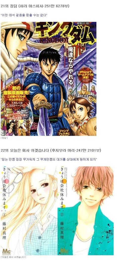 2014년도에 일본에서 가장 많이 팔린 만화책 25선 | 인스티즈