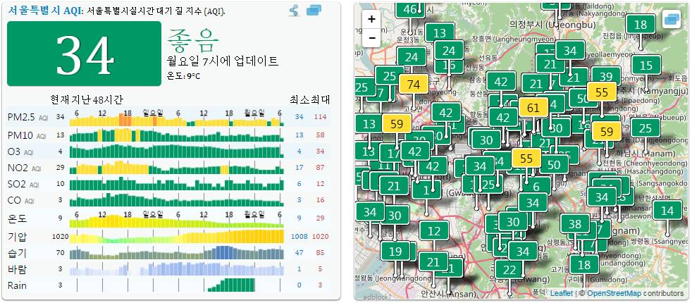 수도권미세먼지 상황 | 인스티즈