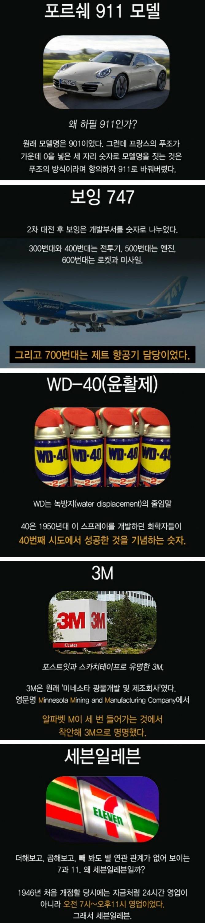 우리가 흔히 아는 상표 숫자의 비밀 | 인스티즈