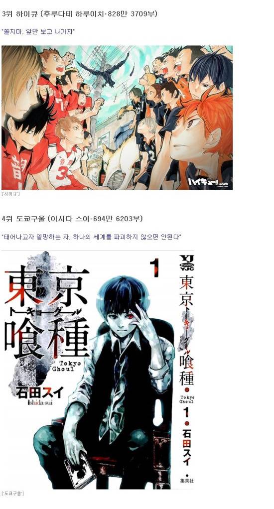 2014년도에 일본에서 가장 많이 팔린 만화책 25선 | 인스티즈