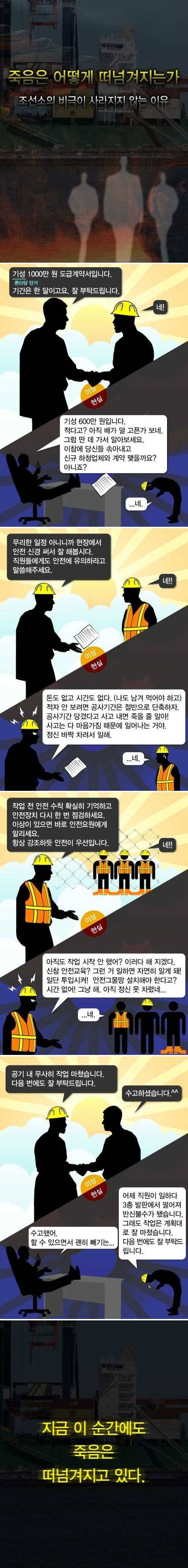 한국 노동자들의 현실 | 인스티즈