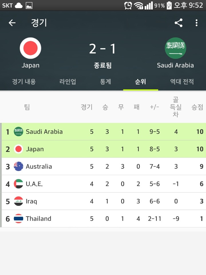 한국 일본 | 인스티즈